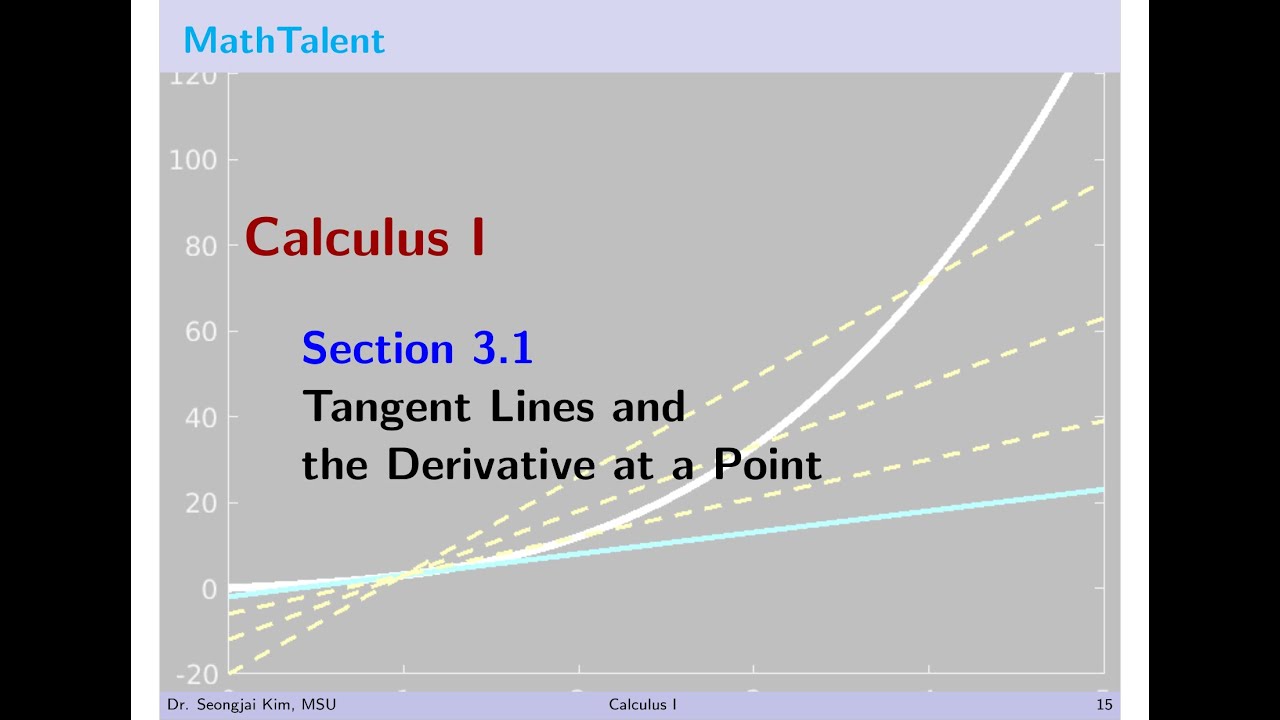 MathTalent Calculus I Sec 3.1 Tangent Lines and the Derivative at a Point