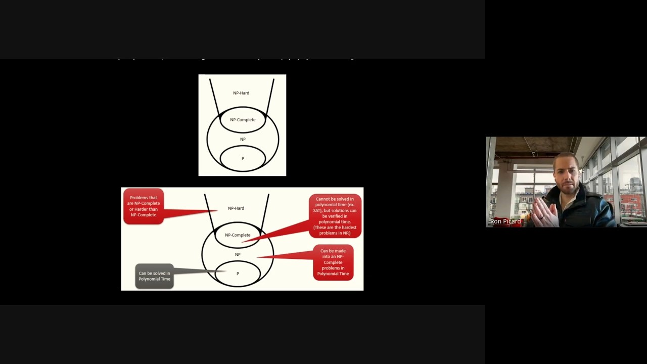Software Lessons Session 22: Complexity Theory, Big-O Notation, P=NP