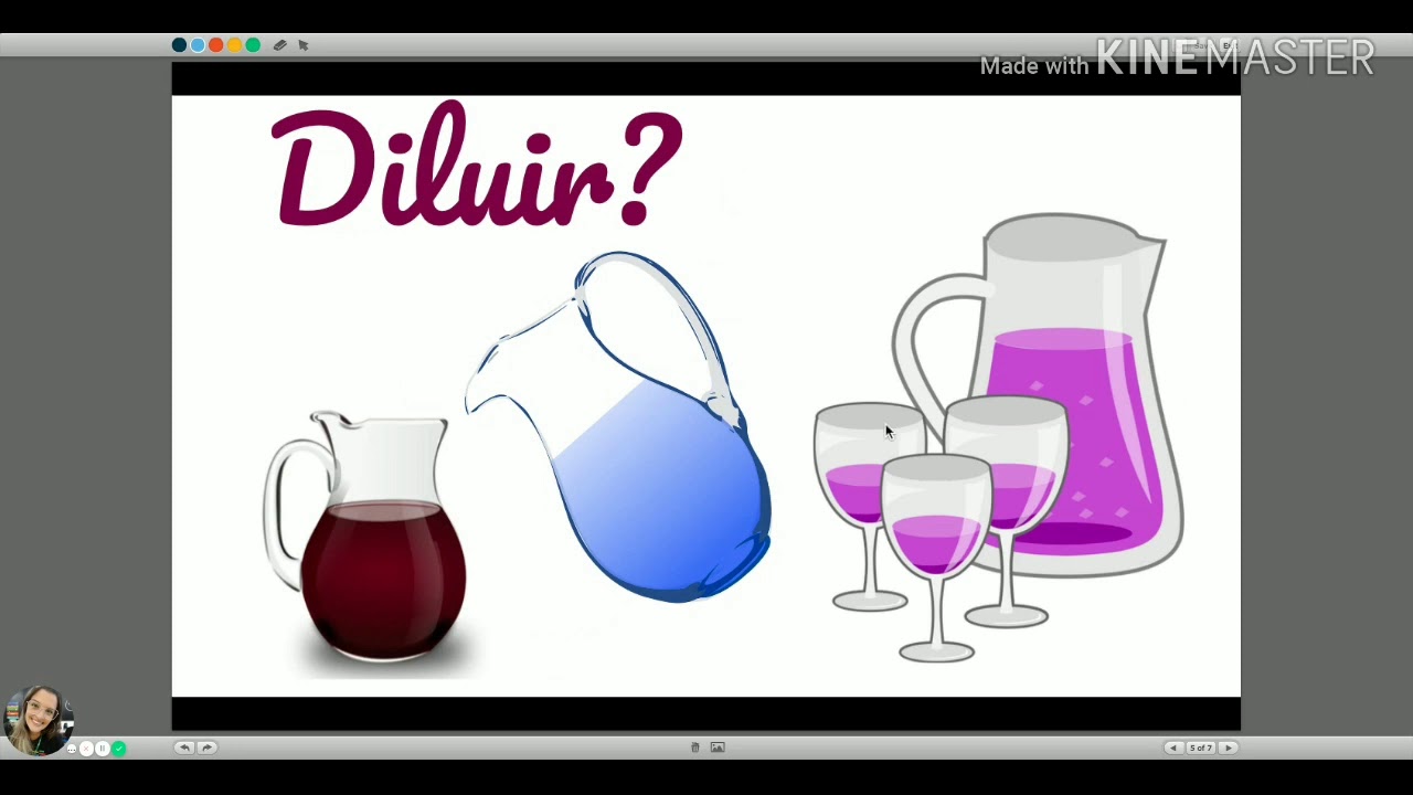 Dissolver ou diluir?