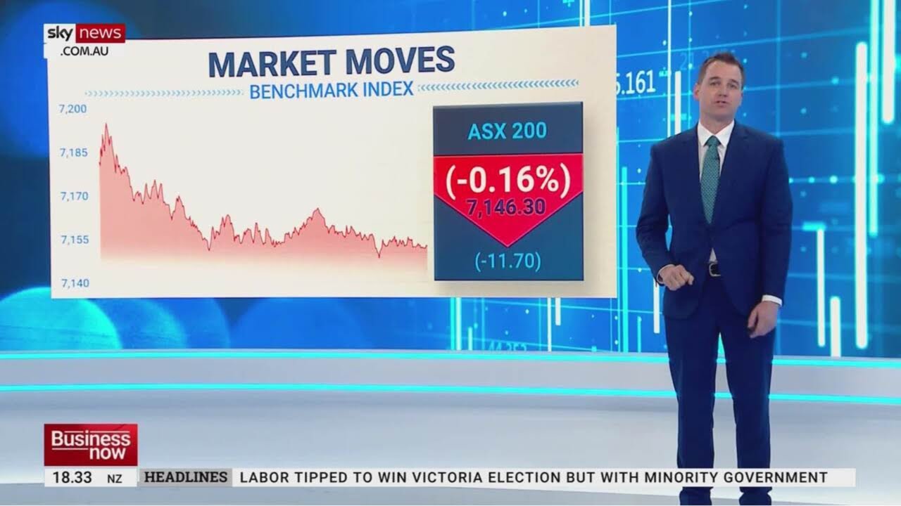 ASX 200 finished the day down on Monday