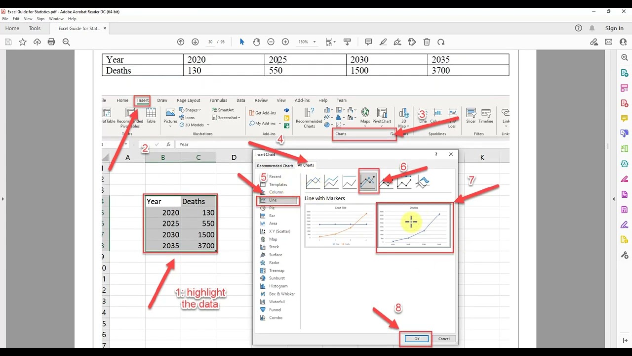 Time Series Graph - Using Excel