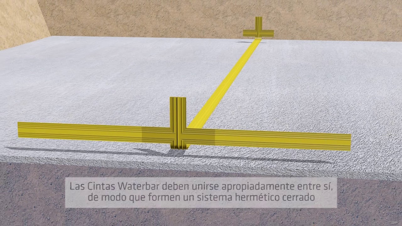 Sika® Waterbars