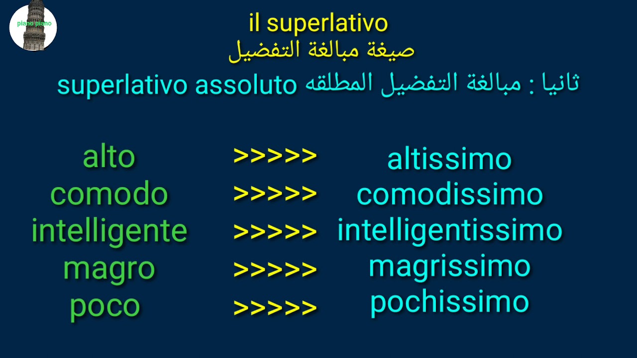 صيغة مبالغة التفضيل il superlativo