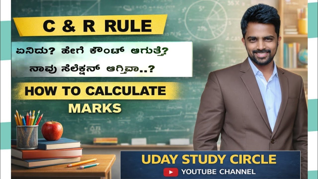 MATHS | ಗಣಿತ | SYLLABUS WISE - 08 | PSTR | GPSTR | HSTR | SSC GD | UDAYKUMAR SIR