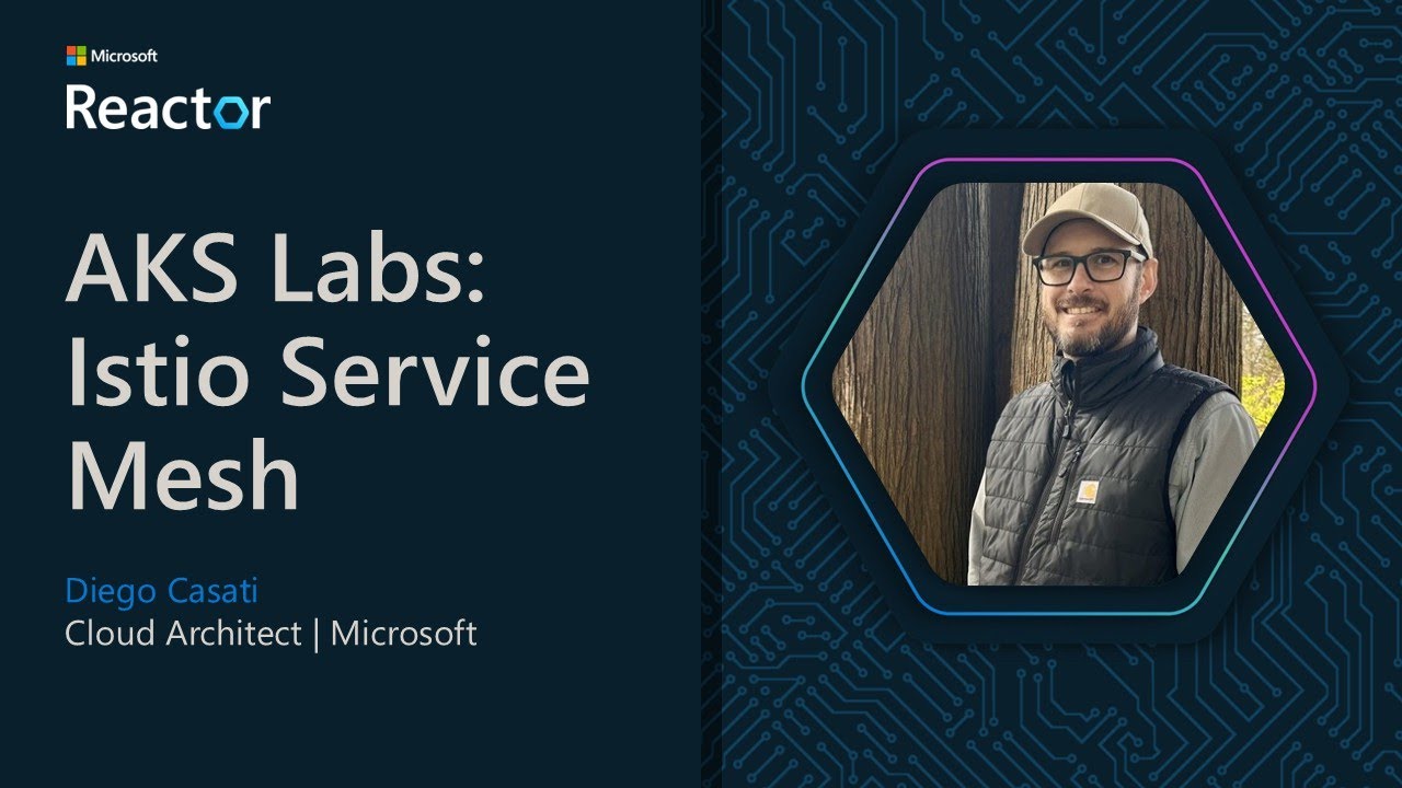 AKS Labs: Istio Service Mesh