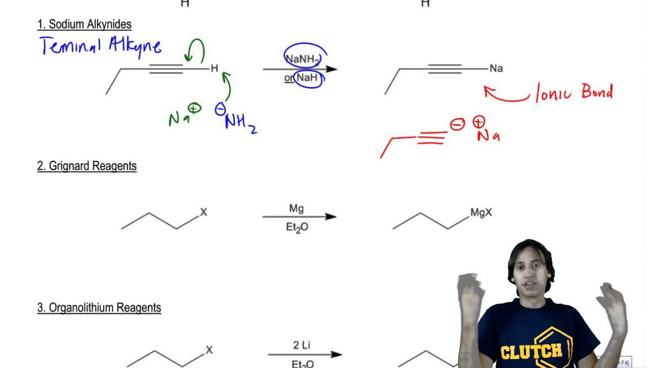 Preparation of Organometallics: General Reaction