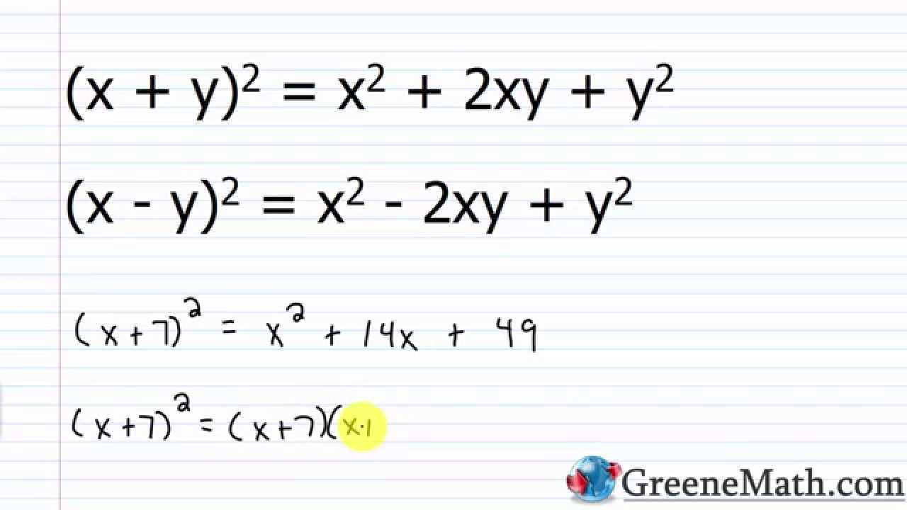Special Polynomial Products