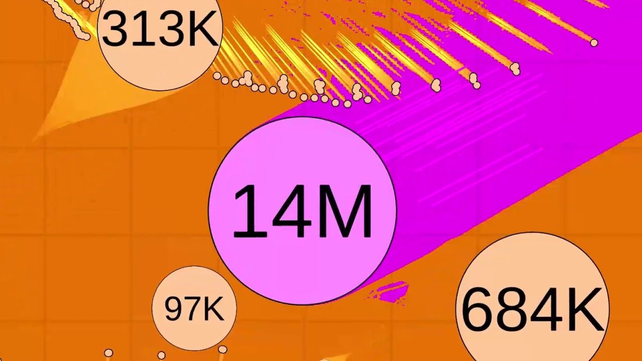 Megapixel Multiply or Release 43