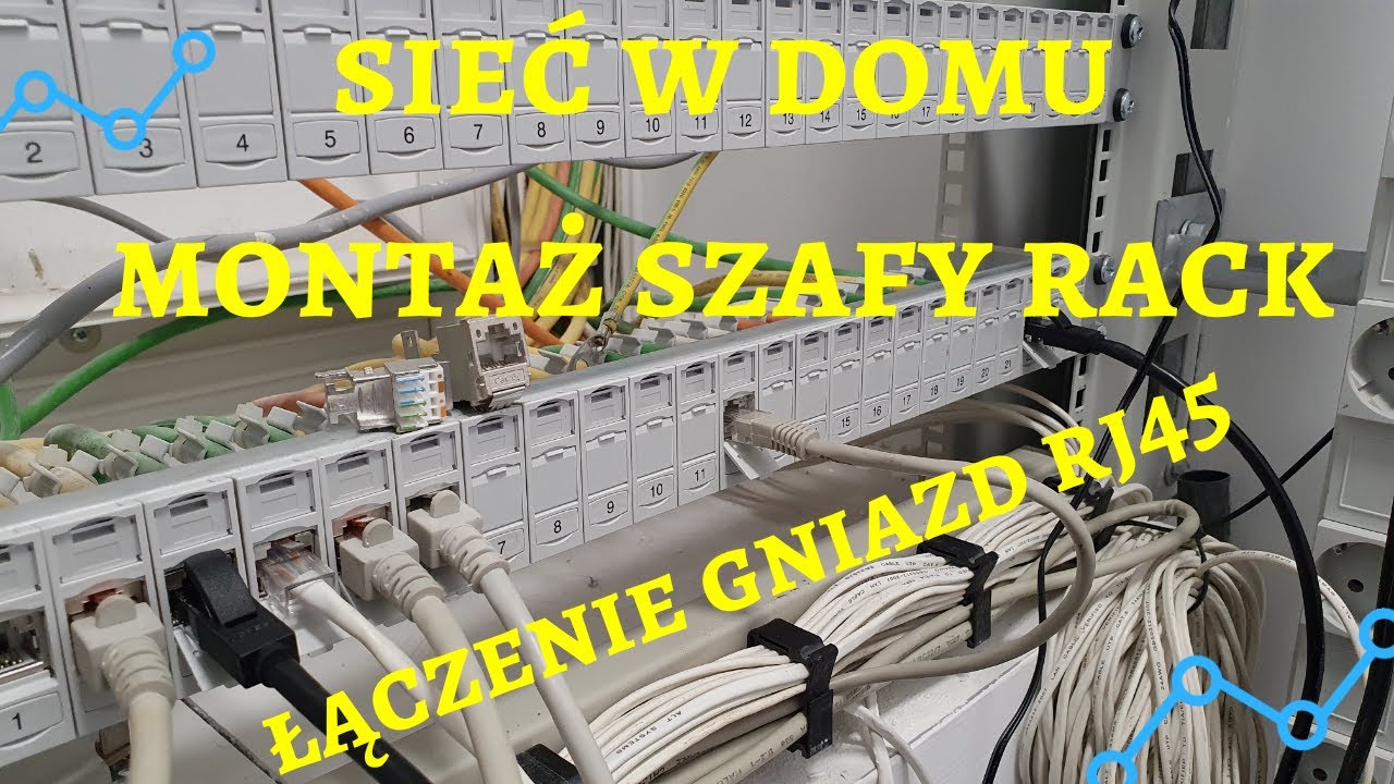 STREFA DOWODZENIA W JEDNYM MIEJSCU W DOMU SIEĆ LAN