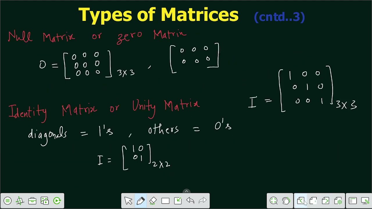Lecture 1| Triangular, Singular, Diagonal, Scalar and other basic types of Matrices