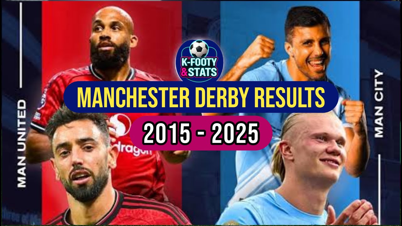 Man United vs Man City (2015–2025): Who Ruled Manchester?