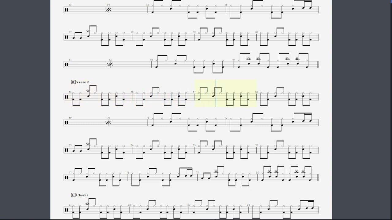 The Cure - Just Like Heaven (Drums Tab)