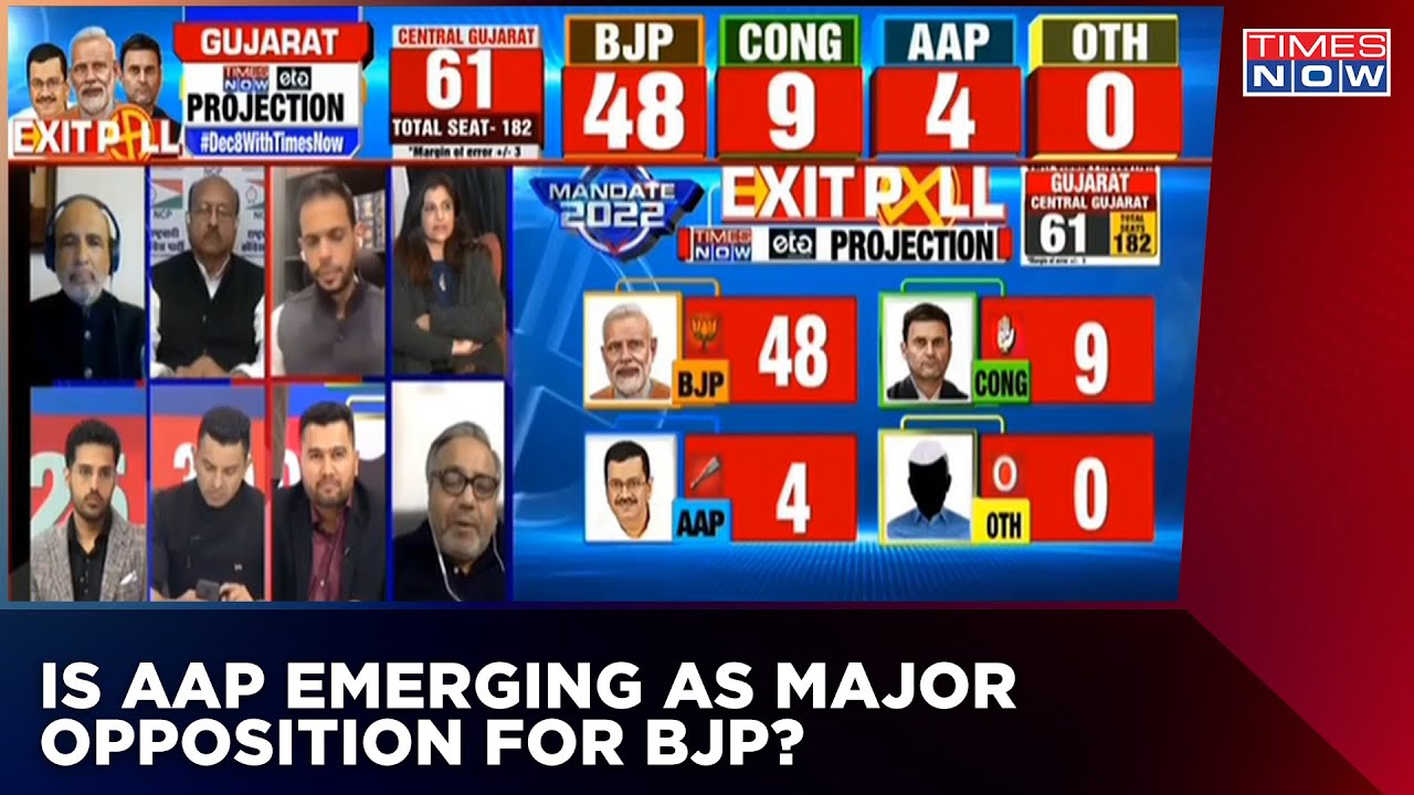 'AAP Will Emerge As Major Opposition In Gujarat Elections', Shekhar Iyer On Assembly Elections