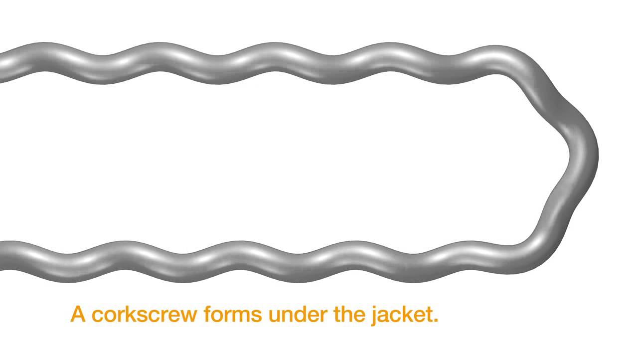 igus&reg; Video of the Week - chainflex&reg; cables avoid corkscrews | igus&reg;