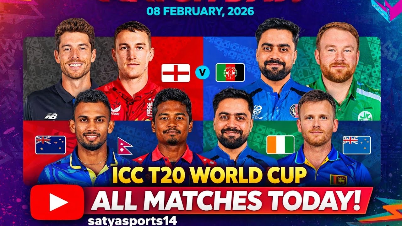 Today World Cup Match Analysis #worldcup2026 #cricket #teamindia