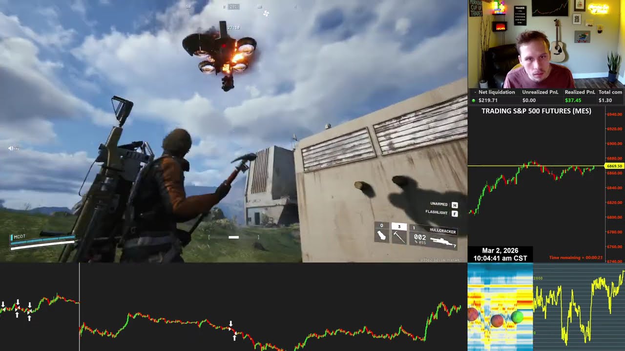 Day Trading S&P 500 Futures & Playing Arc Raiders