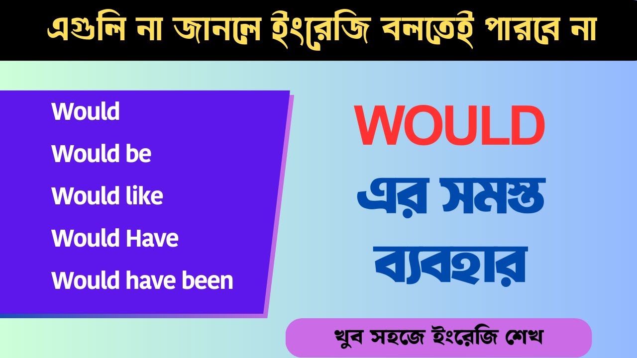 Would এর সমস্ত ব্যবহার | Would, Would be, Would like, Would Have, Would have been