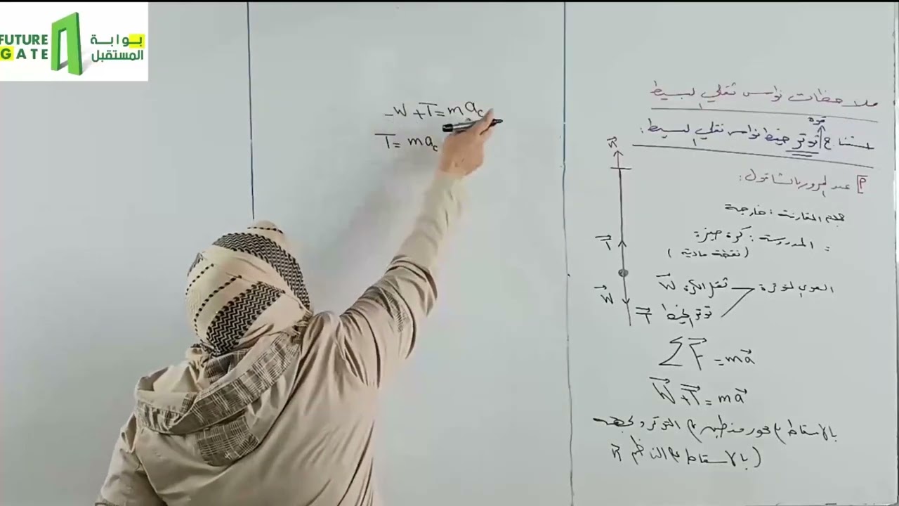 منصة بوابة المستقبل | نواس ثقلي بسيط | ملاحظات هامة | بكالوريا