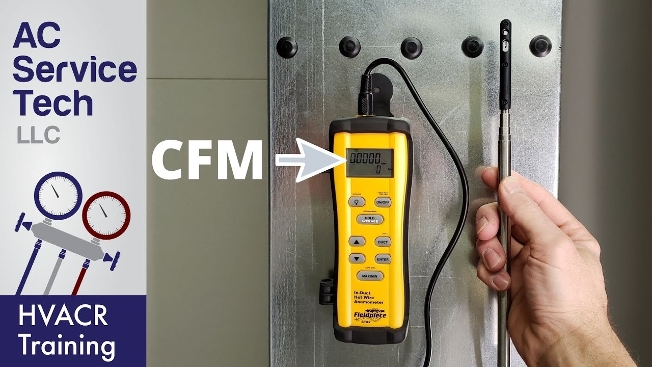 Расход воздуха CFM измерен с помощью анемометра с горячей проволокой!