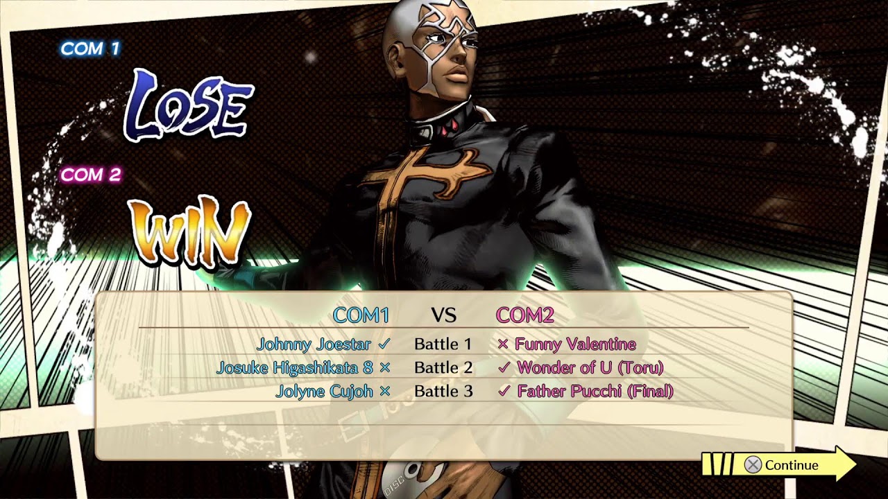 JoJo's bizarre adventures