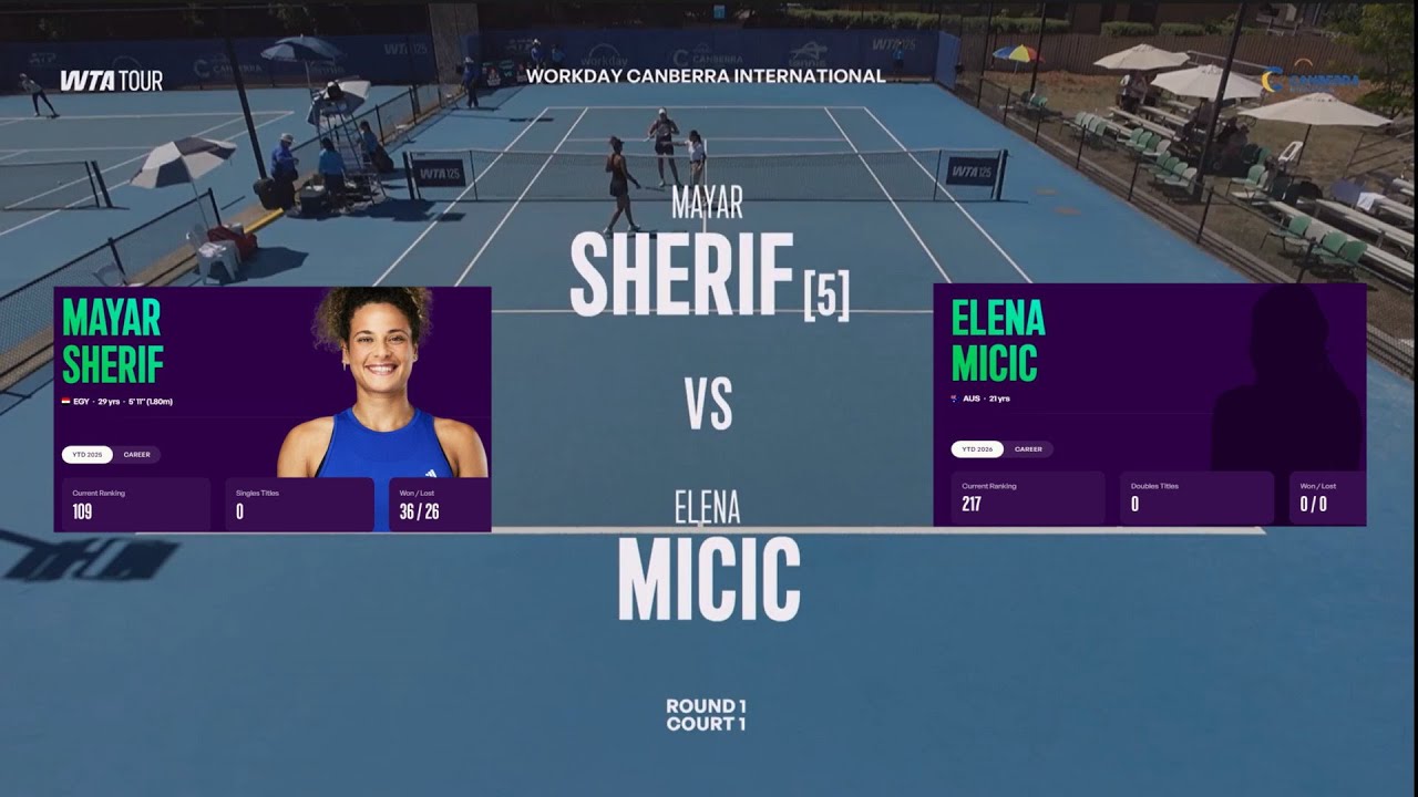 (5) Mayar Sherif (EGY) vs  (WC) Elena Micic (AUS) - Game, Set, Match