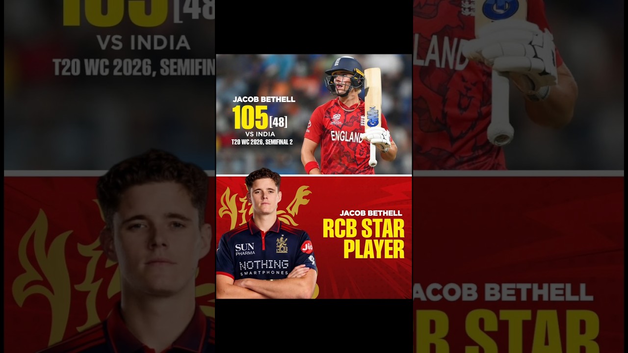 Jacob Bethell&rsquo;s Explosive 105 (48) vs India &ndash; RCB Star Shines on the Big #t20worldcup #shortvideo