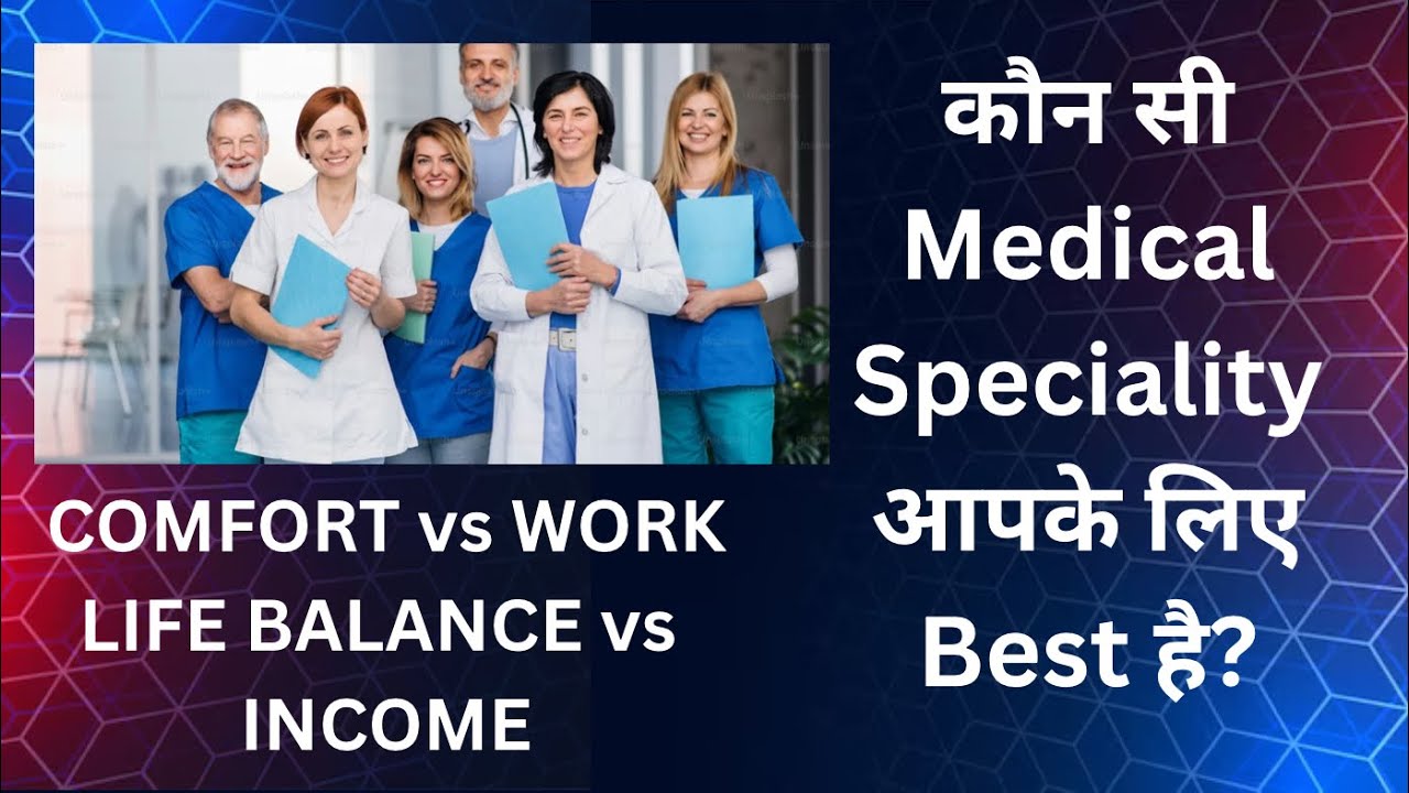 WHICH MEDICAL PG COURSE IS RIGHT FOR YOU ? 