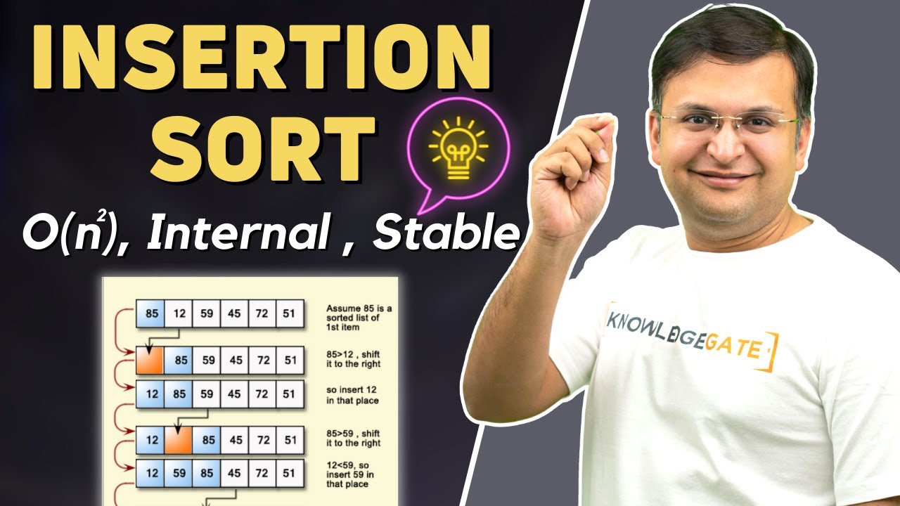 2.4 Insertion Sort Algorithm | Basic Concepts, Dry Run and Complete Analysis of Insertion Sort