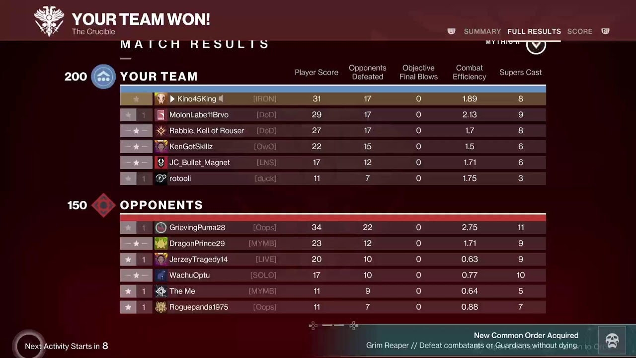 Mayhem!!! [D2] Road to 500 Subscribes!