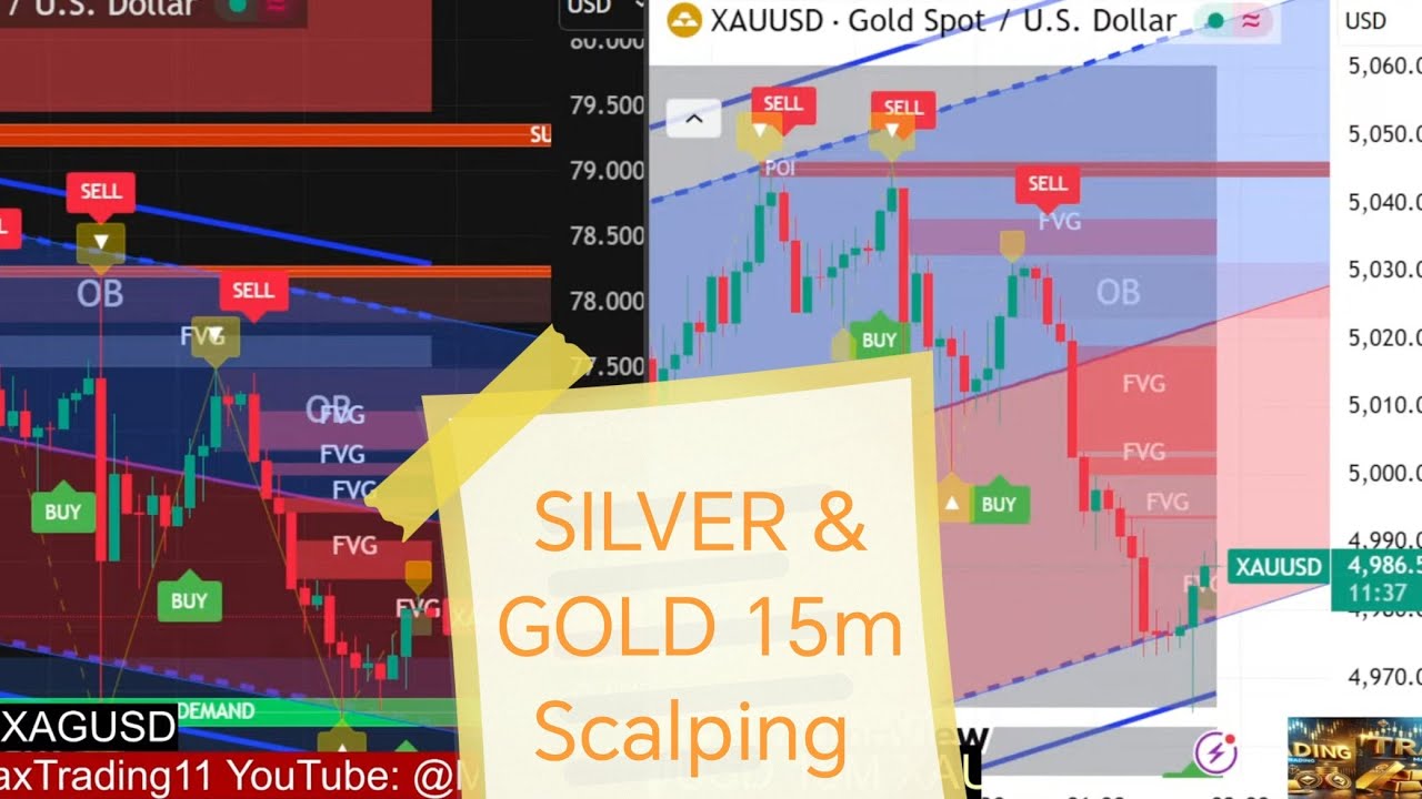 Live GOLD & SILVER 15m Scalping