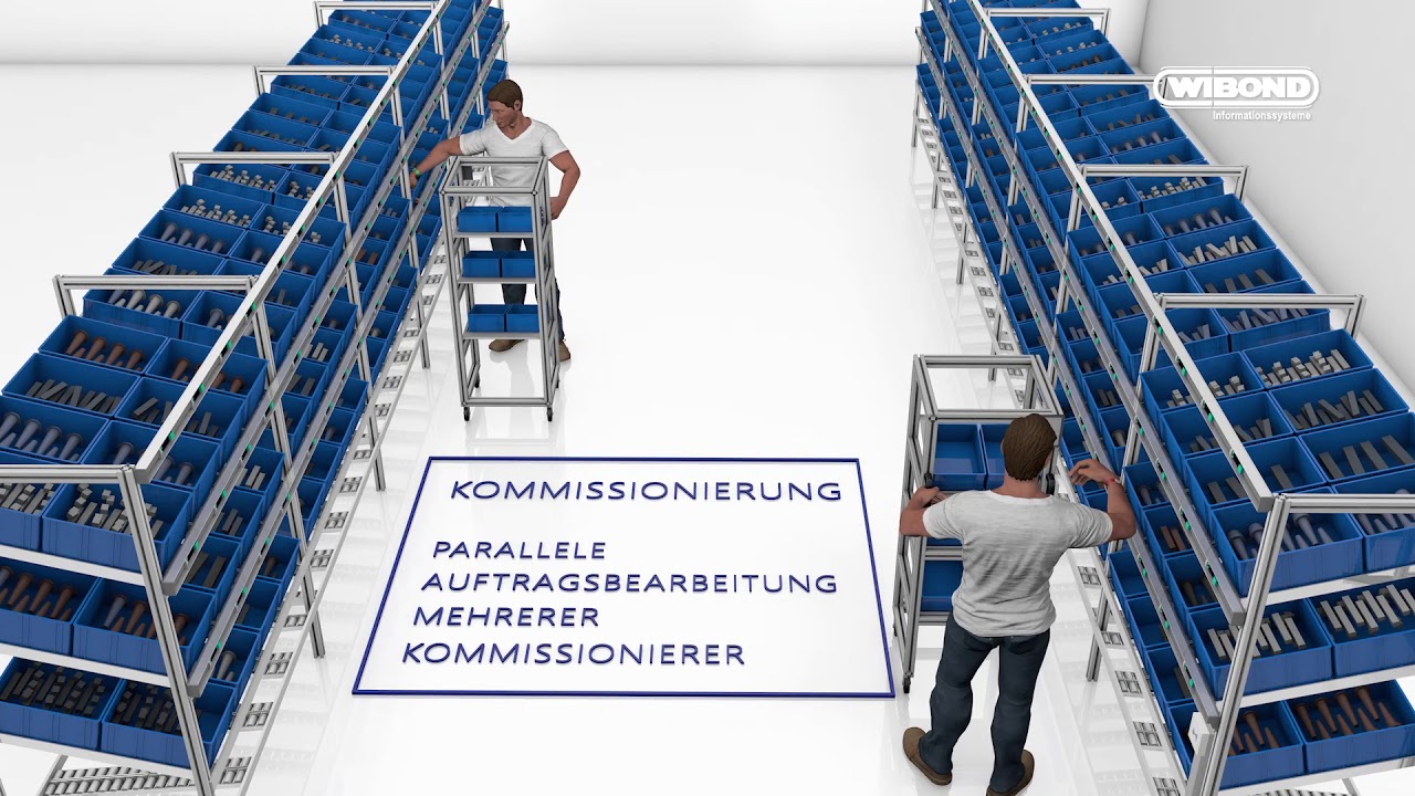 Pick-by-Light in der Produktion | WIBOND