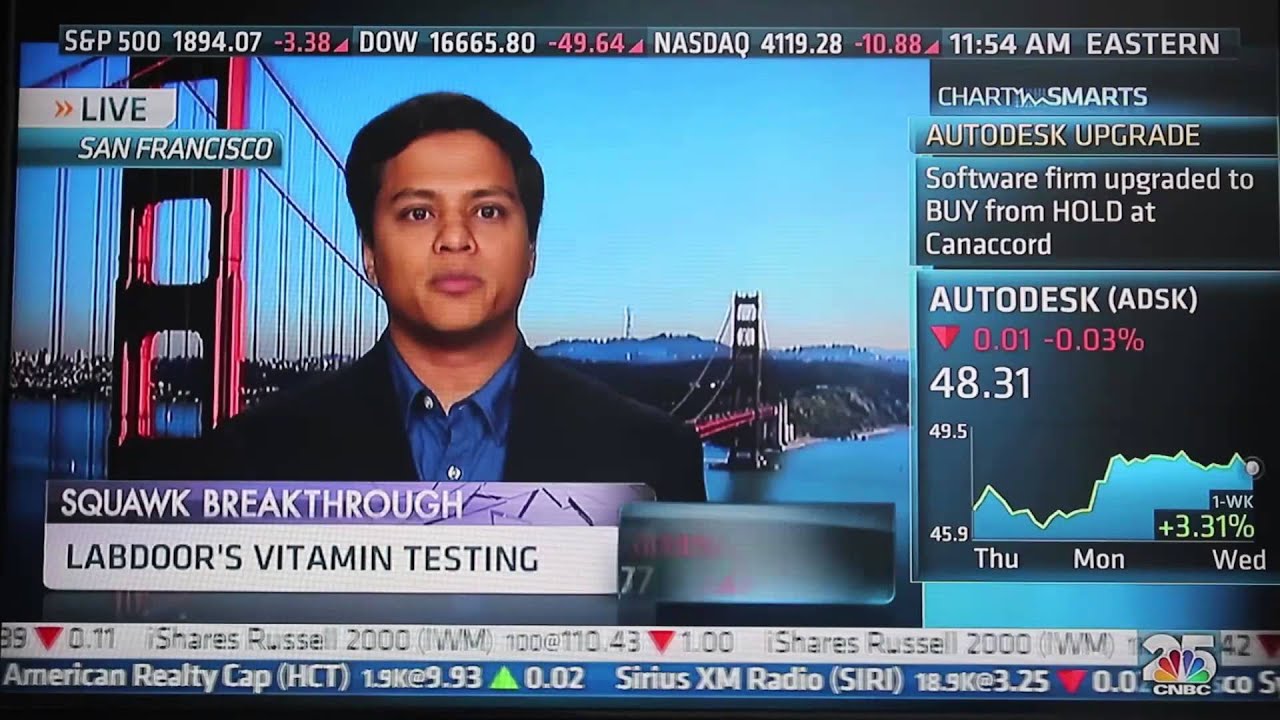 Squawk on the Street - CNBC - Interview with Neil Thanedar