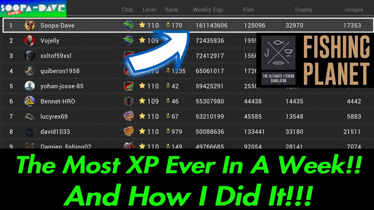 The Most Xp Ever In A Week How I Did It Fishing Planet Leveling Guide