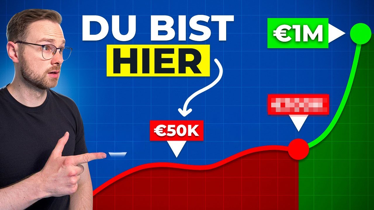 Das ist der KLEINSTE Betrag, den du brauchst, um deine Sparrate zu &uuml;berholen!