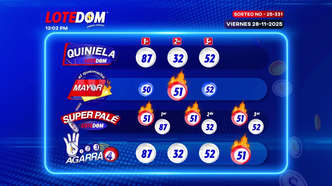 28 de noviembre  2025 - SORTEO 12:00 pm LOTEDOM