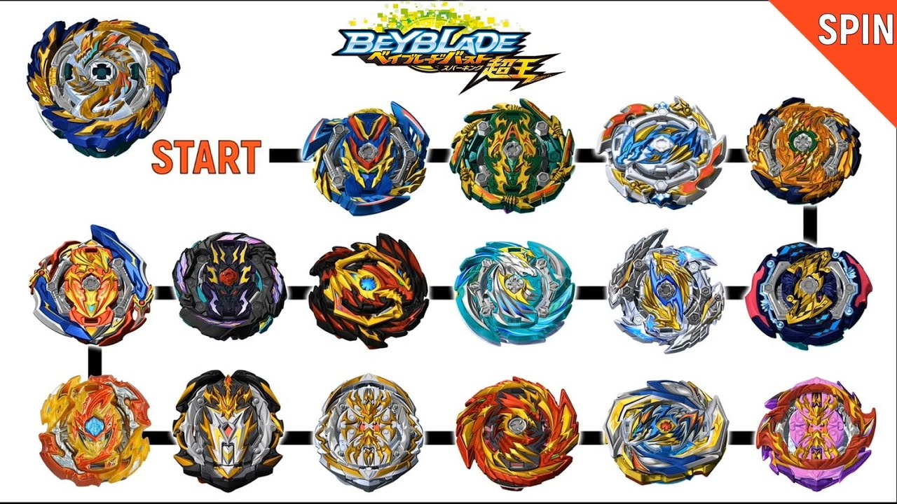 Beyblade Burst Sparking  Mirage Fafnir VS ALL GT BEYS   베이블레이드 버스트 슈퍼킹 스파킹 미라쥬 파브닐  VS 모든 진검 베이 배틀