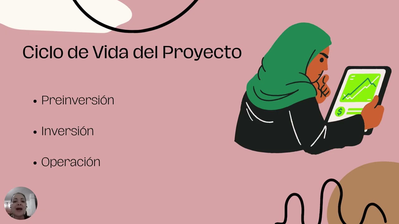 Formulación de Proyectos