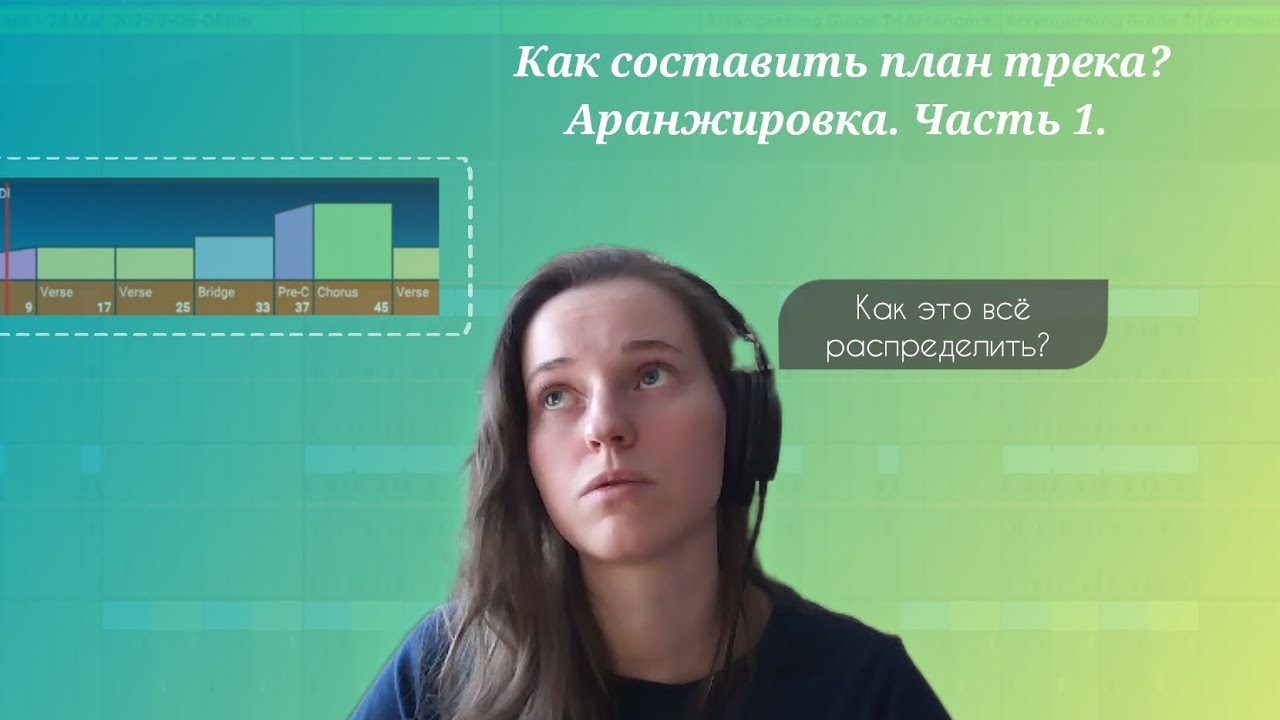 Как составить план трека? Аранжировка. Часть 1