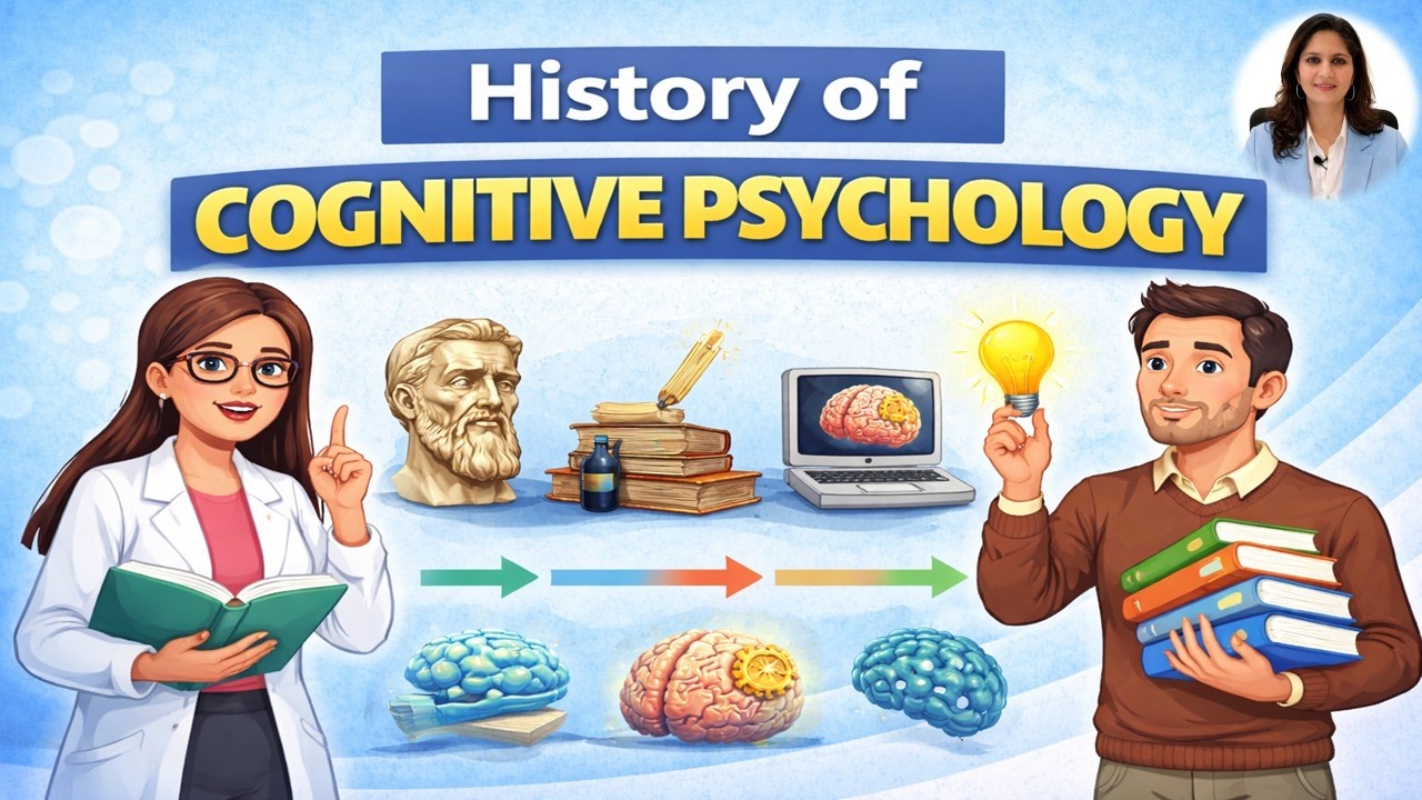 History & Revolution in Cognitive Psychology Hindi IGNOU संज्ञानात्मक मनोविज्ञान का इतिहास part 1