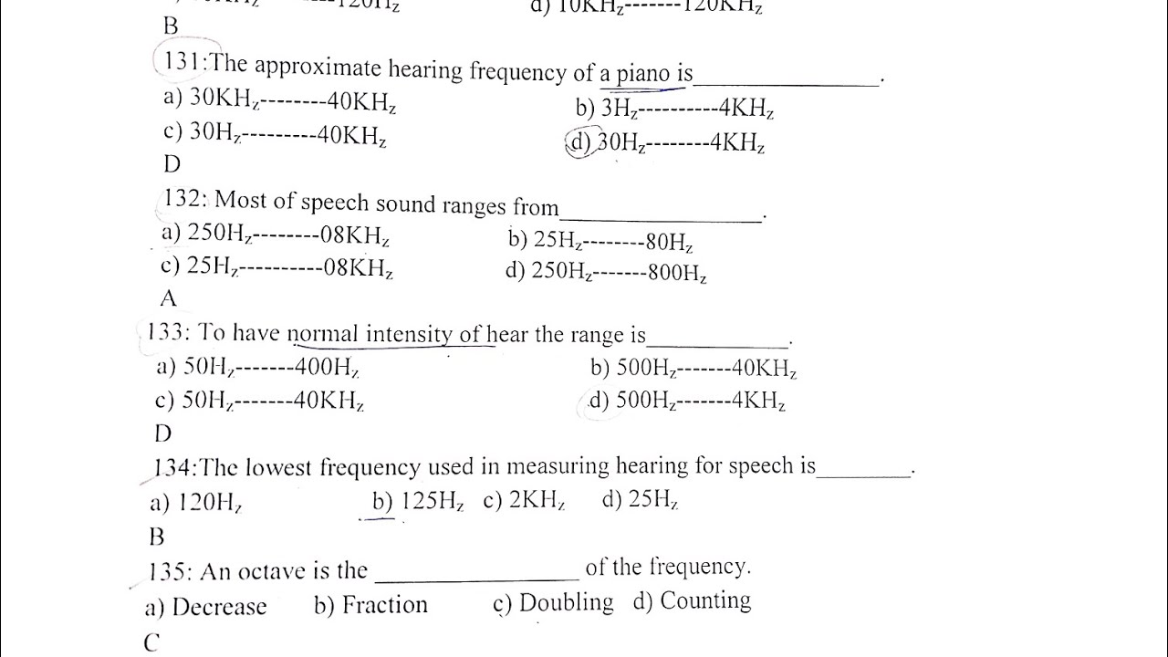 Special Education PPSC past paper | solved MCQs for H.I.C BS-16