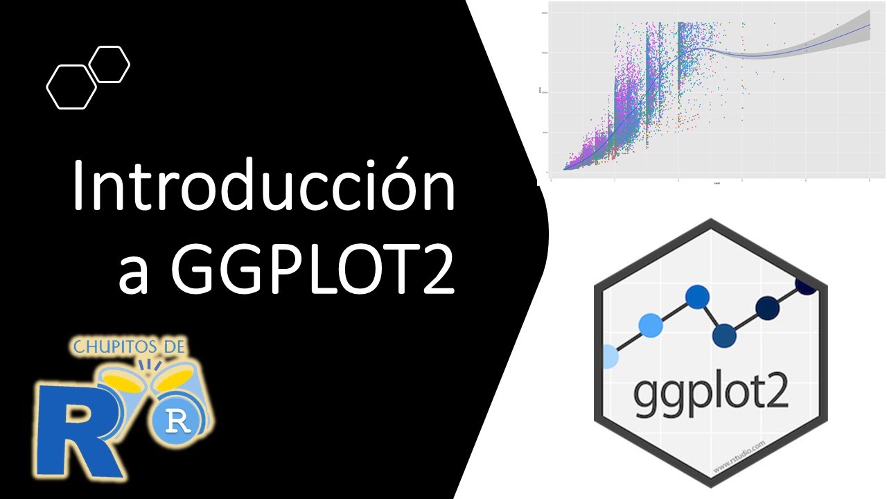 Introducción a ggplot2 [Chupitos de R]