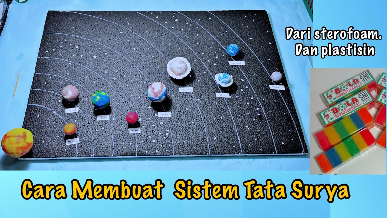 Cara Membuat Sistem Tata Surya Dari Sterofoam Dan Plastisin