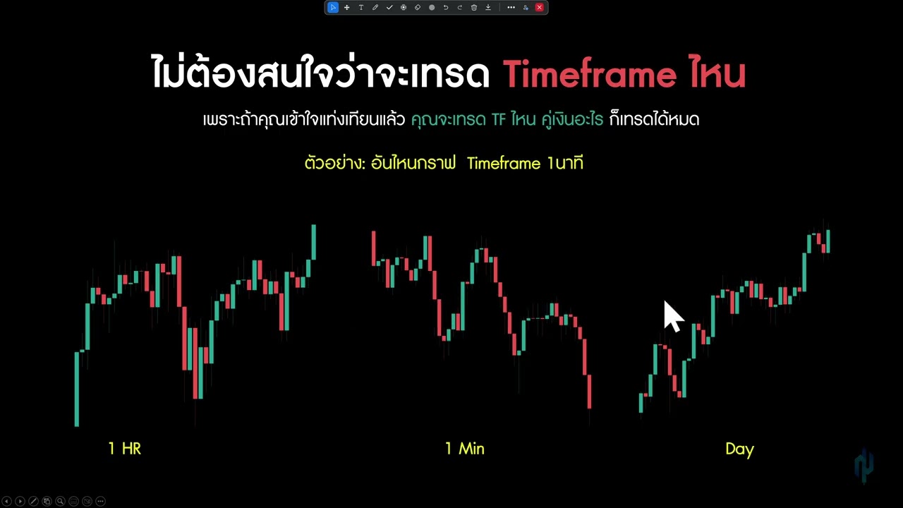 คลิปนี้ จะเปลี่ยนการเทรดของคุณตลอดไป By: โค้ชปอ Forex