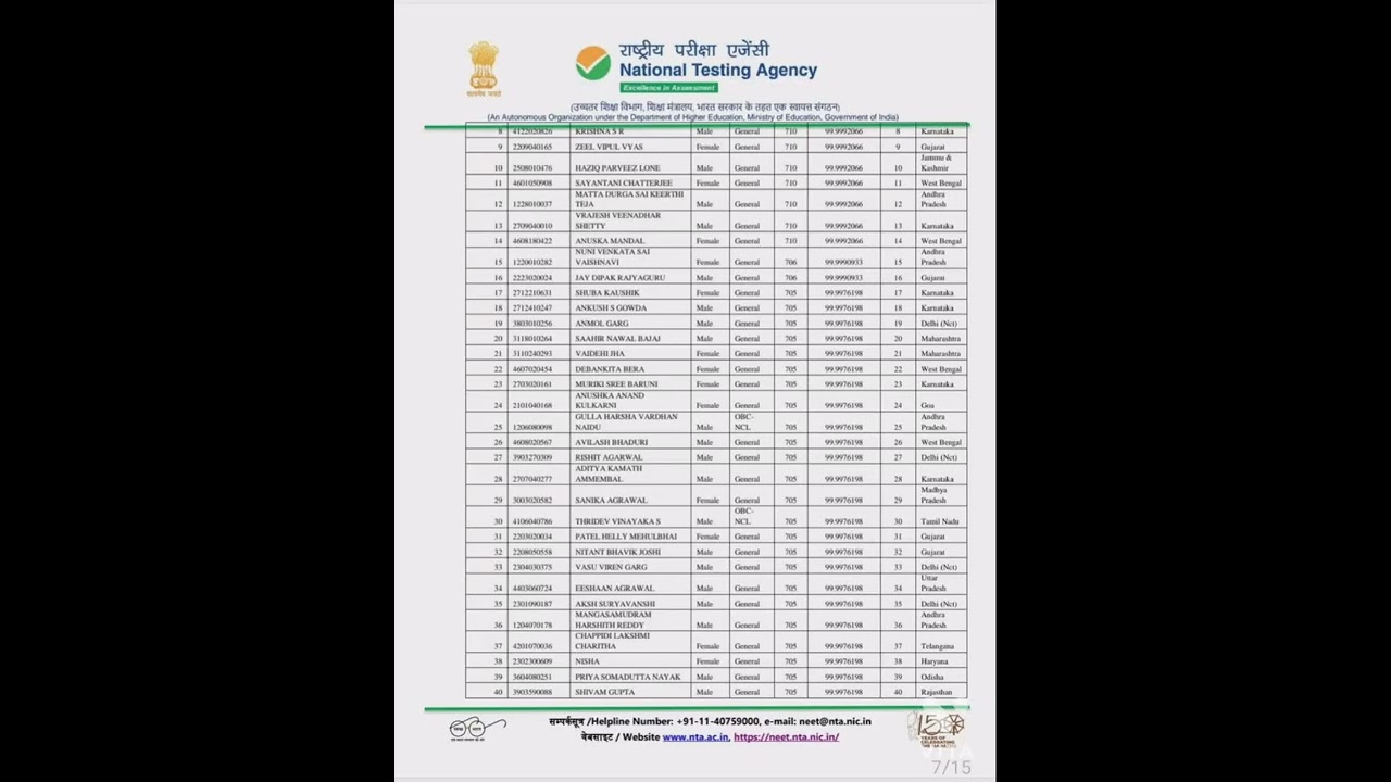 MARKS VS RANK #neet2022 #top50