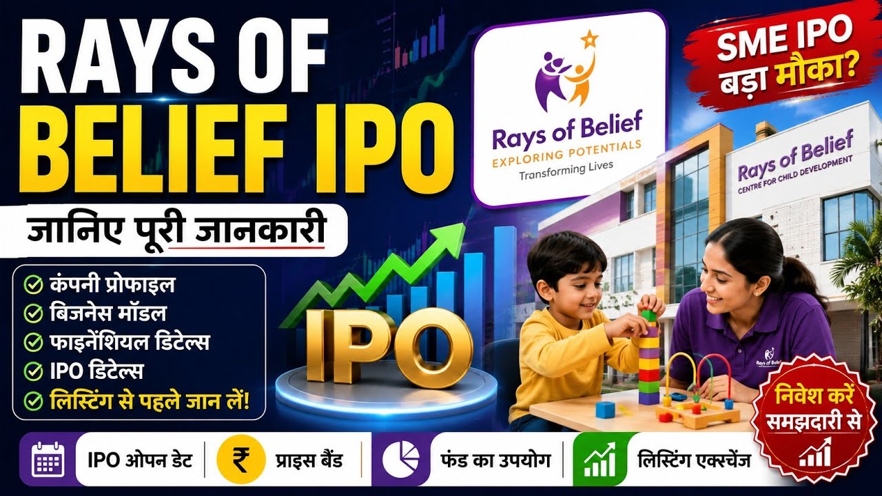 Rays of Belief IPO Review || Apply or Avoid || How Much Profit per Lot? ||
