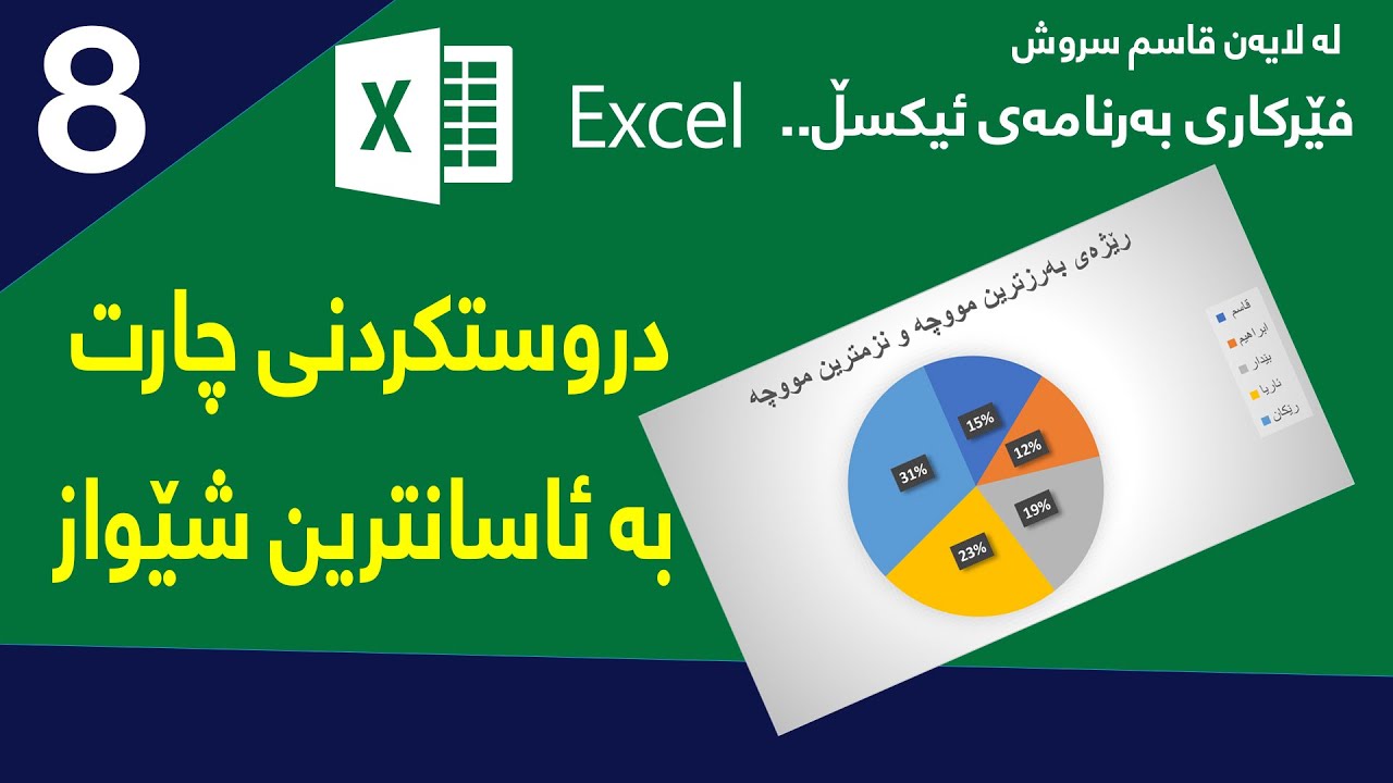 وانه‌ی 8 /فێربوونی به‌رنامه‌ی ئیكسڵ / دروستكردنی چارت به‌ ئاسنترین شێواز