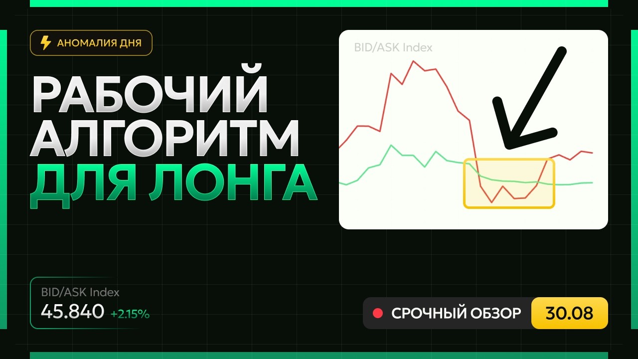 ⚡️ АНОМАЛИЯ ДНЯ: КАК Я ИЩУ LONG ПО BTC С ПОМОЩЬЮ ОДНОГО ПРЕСЕТА BID/ASK | ЭКСПРЕСС ОБЗОР РЫНКА 30.08
