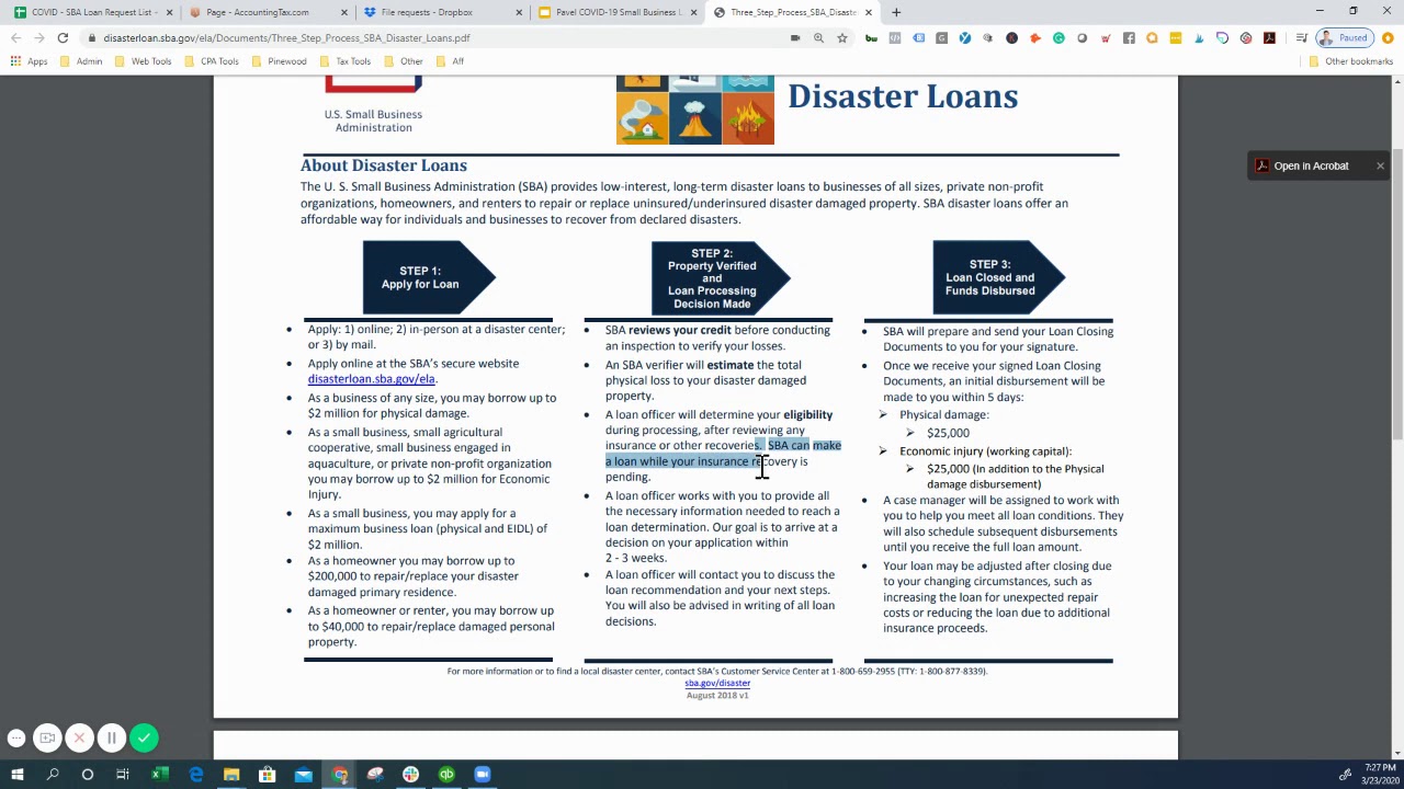 Three Steps to SBA Disaster Loan Approval
