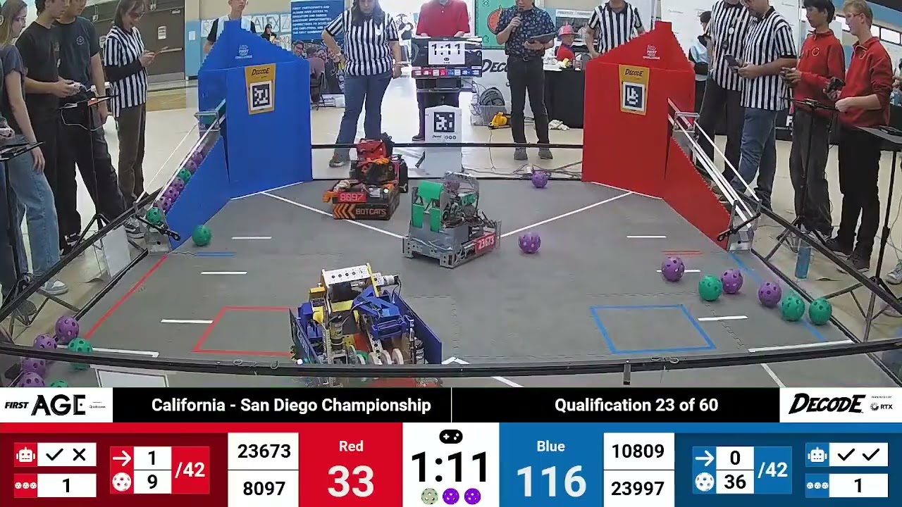 Qualification Match 23