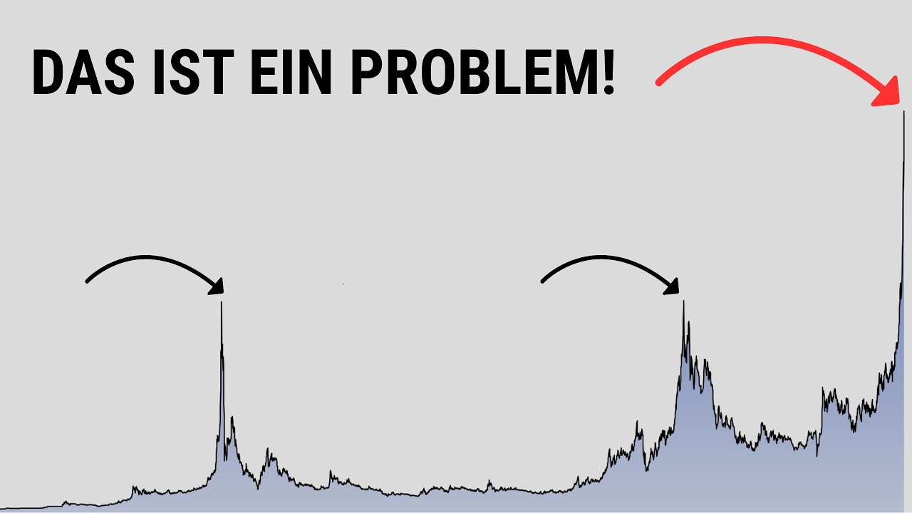 Silber sendet massives Warnsignal!
